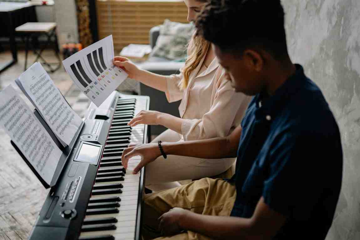 piano lessons for children